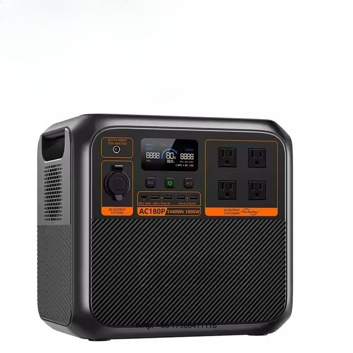 Portable Solar Generator AC180 - огляд і ціна Renewable Energy Generation