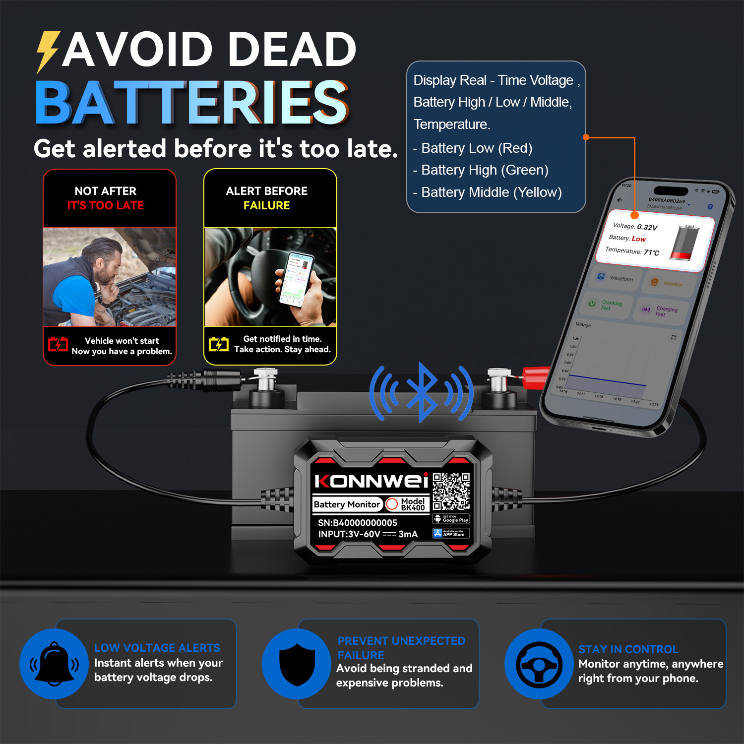 KONNWEI BK400 Bluetooth 5.2 Ca - огляд і ціна Battery Monitor Coulometer