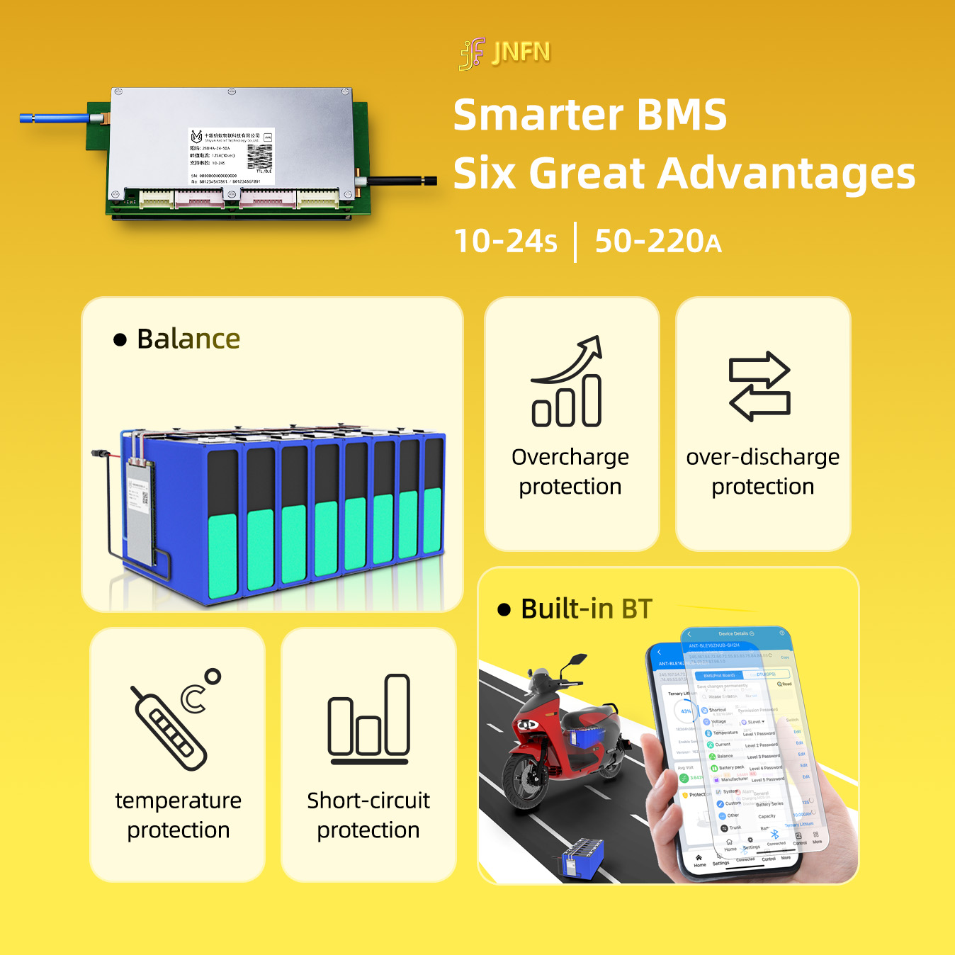 Ant BMS Smart 10S to 24S 550A  - огляд і ціна Smart Bms