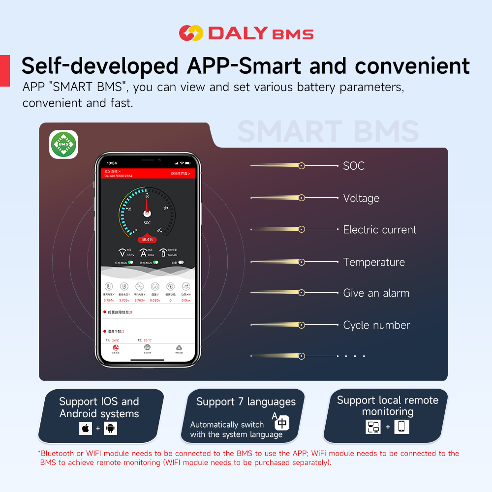 Daly Smart BMS 4S Lifepo4 12V  - огляд і ціна Smart Bms
