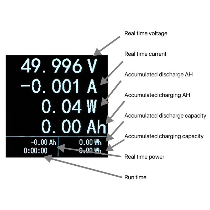 XT60 8-150V Power Meter DC Vol - огляд і ціна Battery Monitor Coulometer