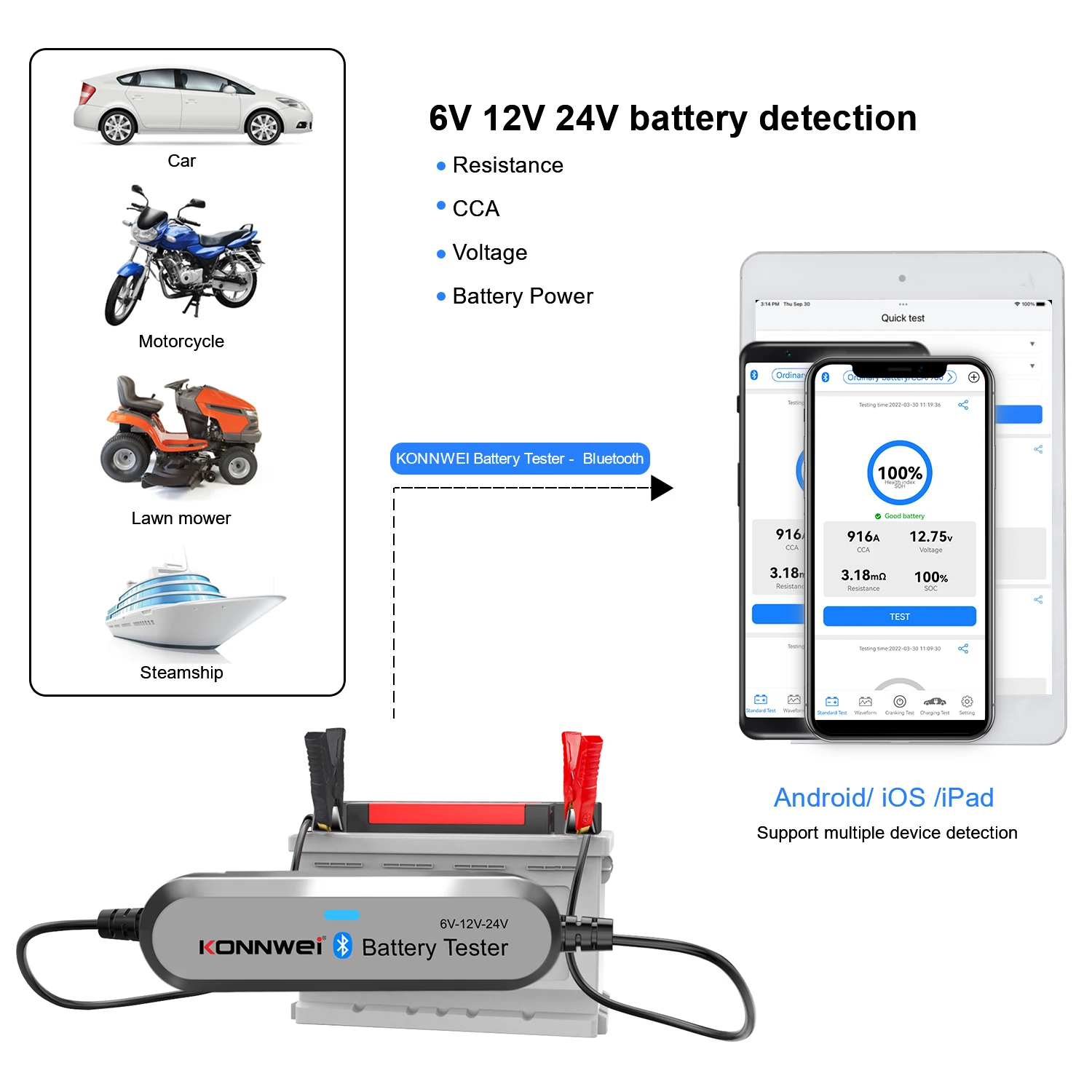 2026 KONNWEI BK200 Bluetooth 5 - огляд і ціна Battery Monitor Coulometer