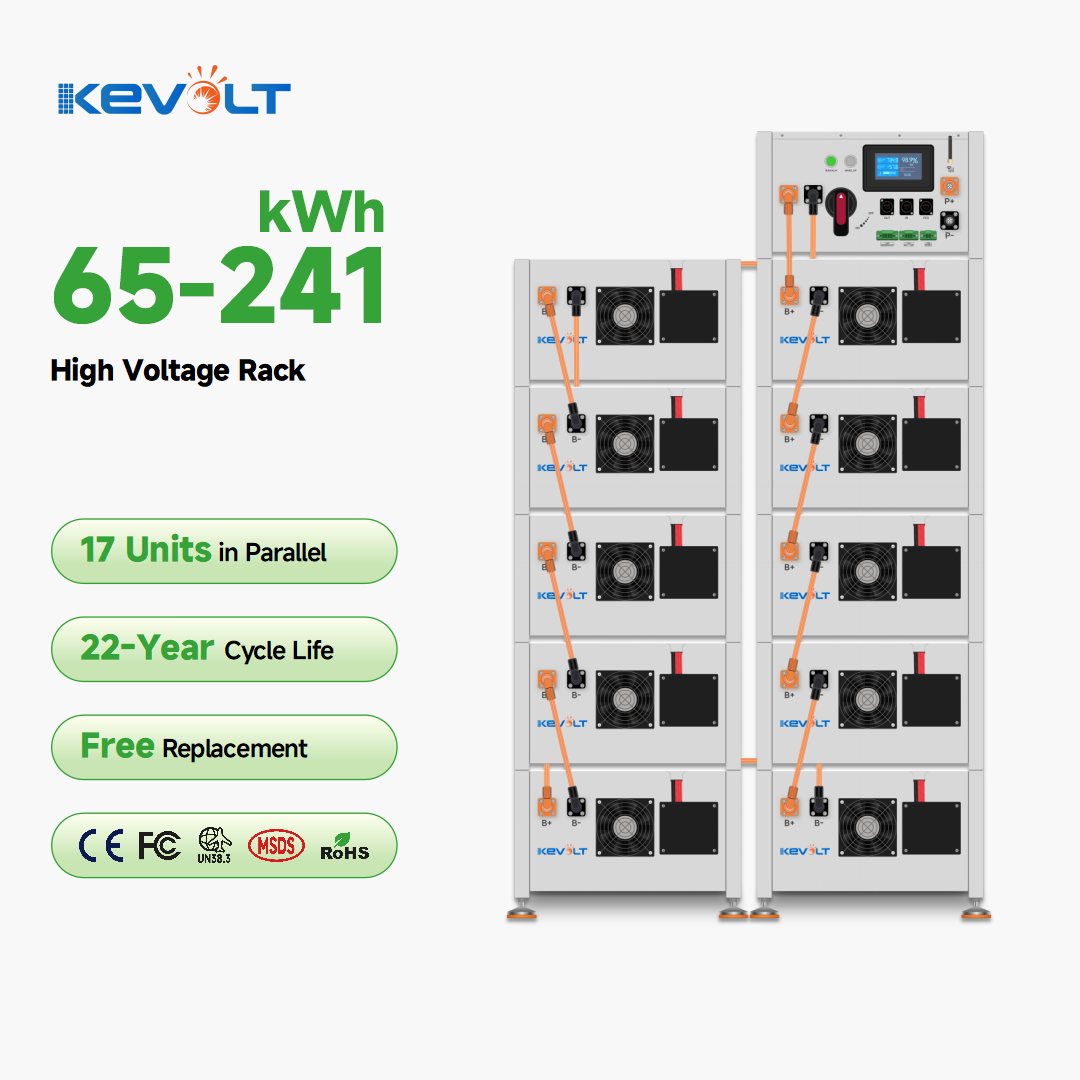 Renewable Energy High Voltage  - огляд і ціна Renewable Energy Industry
