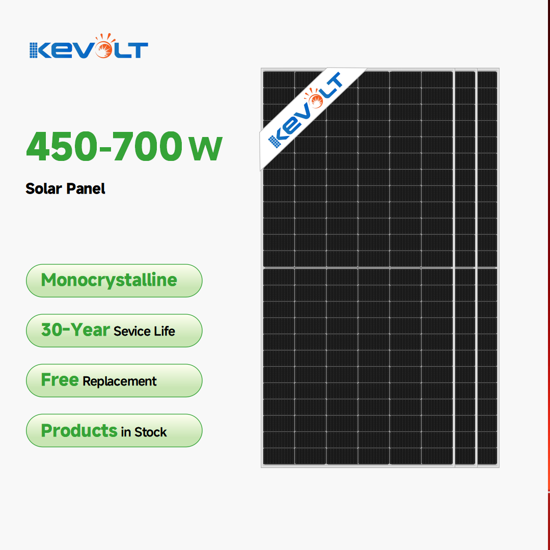 Renewable Energy High Voltage  - огляд і ціна Renewable Energy Industry