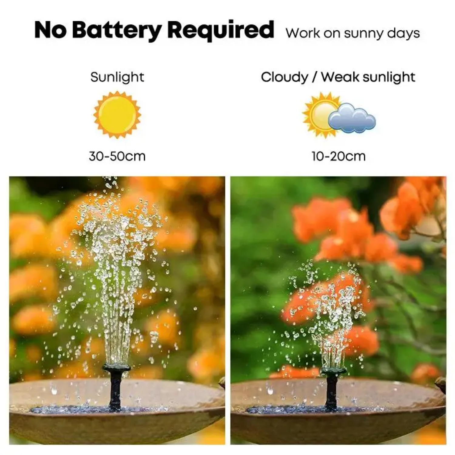 Solar Fountain Pump Kit with 8 - огляд і ціна Solar Pool Pump Kit