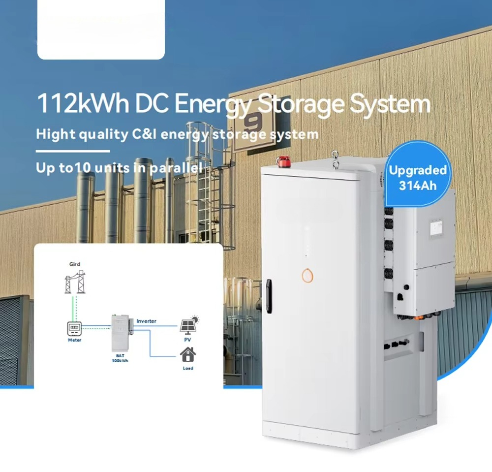 Industrial & Commercial Renewa - огляд і ціна Renewable Energy Industry