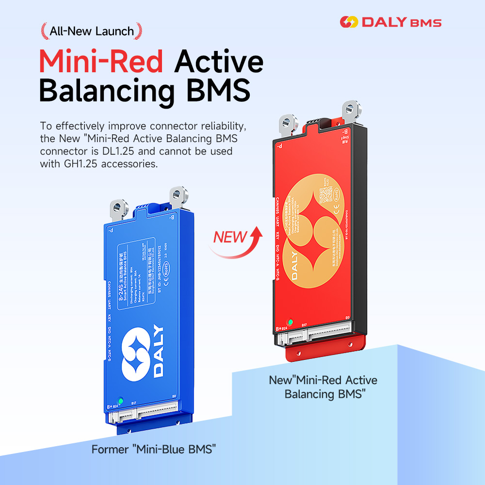 DALY 100 Smart BMS 4S 8S 12S 1 - огляд і ціна Smart Bms