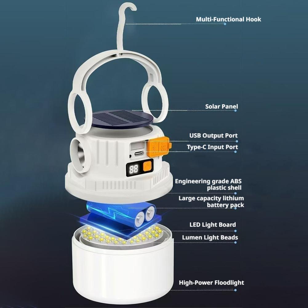 Solar Camping Light Dual Light - огляд і ціна Renewable Energy Generation