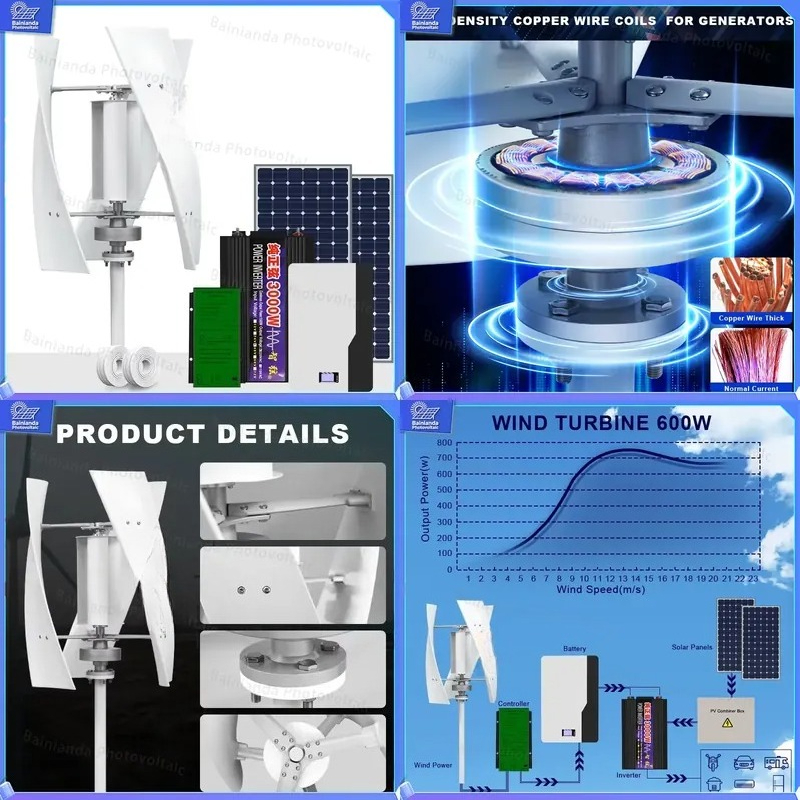 Vertical Wind Turbine Generato - огляд і ціна Renewable Energy Generation